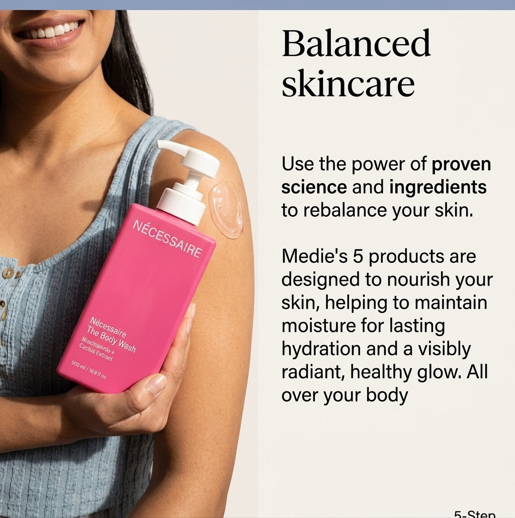 Medix 5.5 - Retinol + Ferulic Acid Age Rewind Body Cream