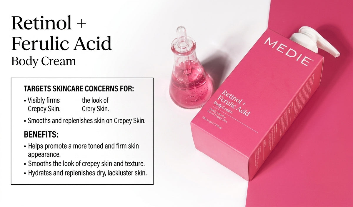 Medix 5.5 - Retinol + Ferulic Acid Age Rewind Body Cream