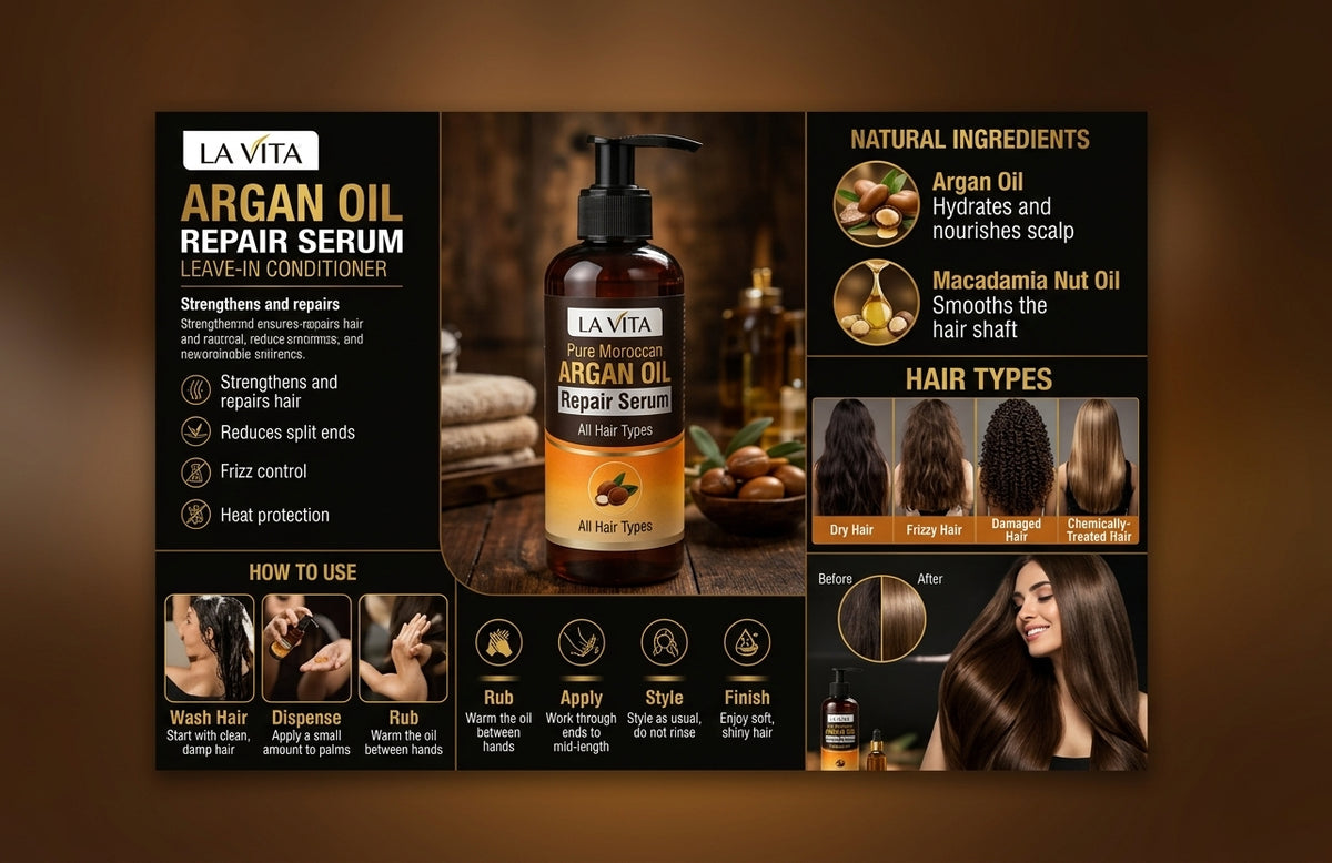 SADOER Argan Oil Refresh Smooth Conditioner